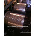 Fabricação de fio de aço galvanizado de ligação eletrica youlian